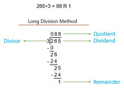 long division with calculator|decimal calculator that shows work.